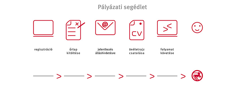 Rossmann diákmunka debrecen